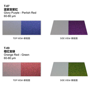 用于防配合应用的透明和半透明光学可变油墨透明变色油墨 - Product Image 4