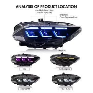 RGB <strong>LED</strong> Headlights <strong>for</strong> 2018-2023 Ford S650 Mustang Full <strong>Led</strong> Front Lamp Sequential Turn signal Assembly Upgrade New <strong>LED</strong> DRL - Product Image 5