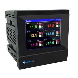 MPR800:0.2% 産業用Universal8チャンネルペーパーレスデジタル湿度/温度/圧力データロガー、2リレーMODBUSRS485 - Product Image 1