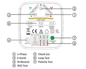 جهاز اختبار قطب المقبس الكهربائي EOUTIL، جهاز اختبار RCD، 230 فولت تيار متردد 10%، قابس أوروبي SK106 - Product Image 4