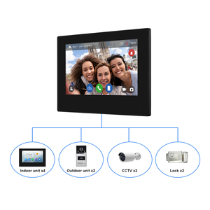 Sistema de timbre de videoportero Compatible con Red Tuya de alta calidad con cámara de color de visión nocturna Desbloqueo de aplicación Tuya para villas