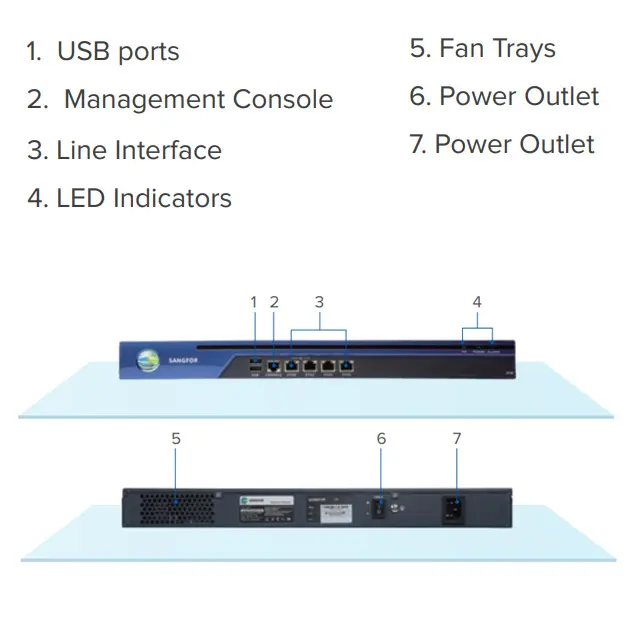 상포 IAG M5200-AC-I