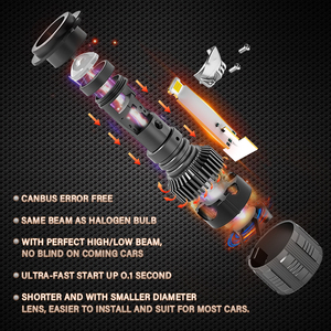 HOT! NEW Lens <strong>Led</strong> Headlight Best Mini Optic H4 <strong>72</strong> <strong>Watt</strong> Full Canbus <strong>Led</strong> Headlamp with Perfect Light Distribution E9 R10 - Product Image 5