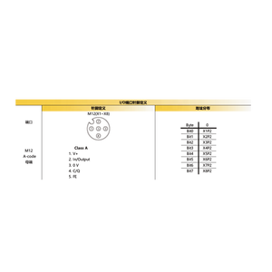8 Channel Digital <strong>Input</strong> Module Flame <strong>Sensor</strong> Module Analog <strong>Output</strong> Module Plc Profinet