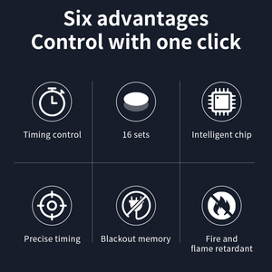 Commercio all'ingrosso digitale elettronico Timer schermo LCD Smart programmabile Timer digitale interruttore di temporizzazione di controllo