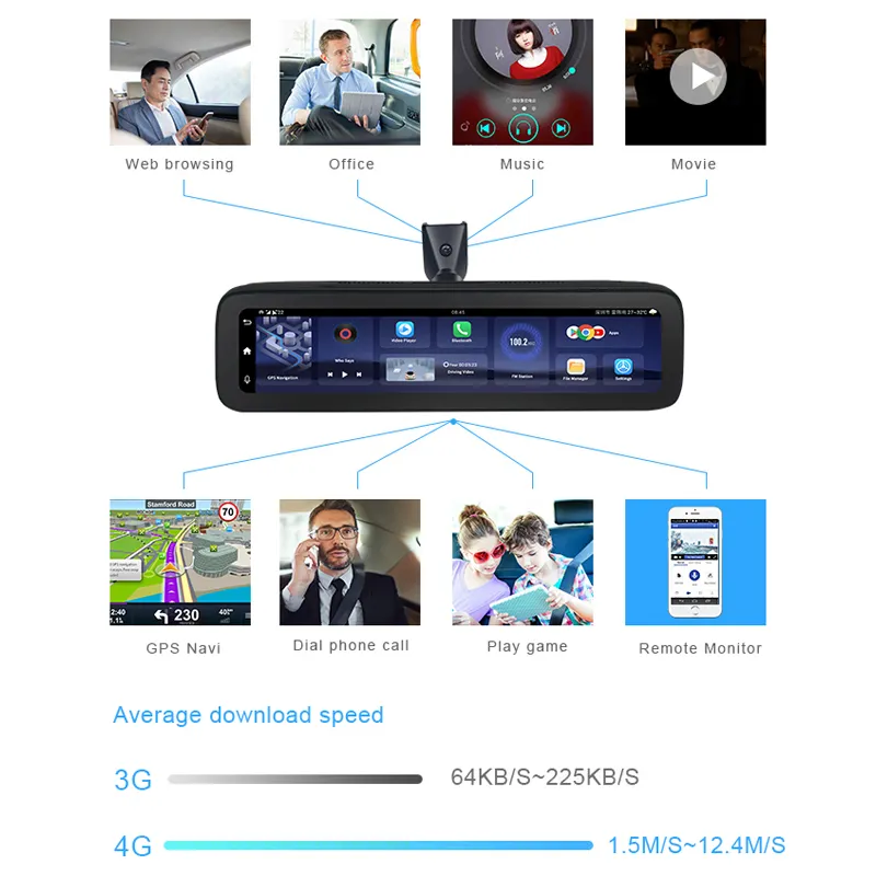 T88 4g android 4 cams enregistrement miroir voiture dvr avec montage spécial moniteur à distance fit 9-36V avec wifi gps adas 4g voiture dv