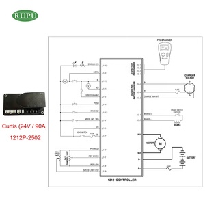 Sostituzione del Controller del motore cc programmabile CURTIS 1212P-2501 24V