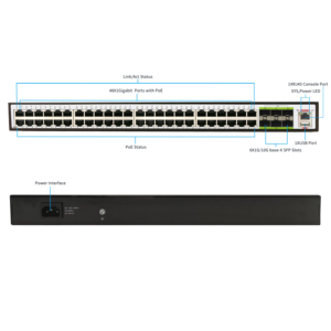 OEM/ODM 48-Port POE+ <strong>Network</strong> Switch CCTV <strong>Security</strong> <strong>Solution</strong> for IP Camera - Product Image 3