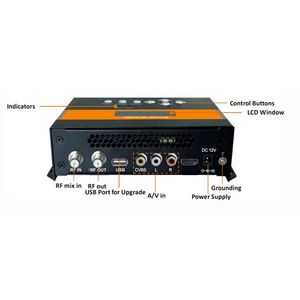 <strong>MPEG2</strong> &amp; <strong>MPEG4</strong> AVC/H.264 HD RF Encoder Modulator ISDB-T/DVB-T Encoder Modulator