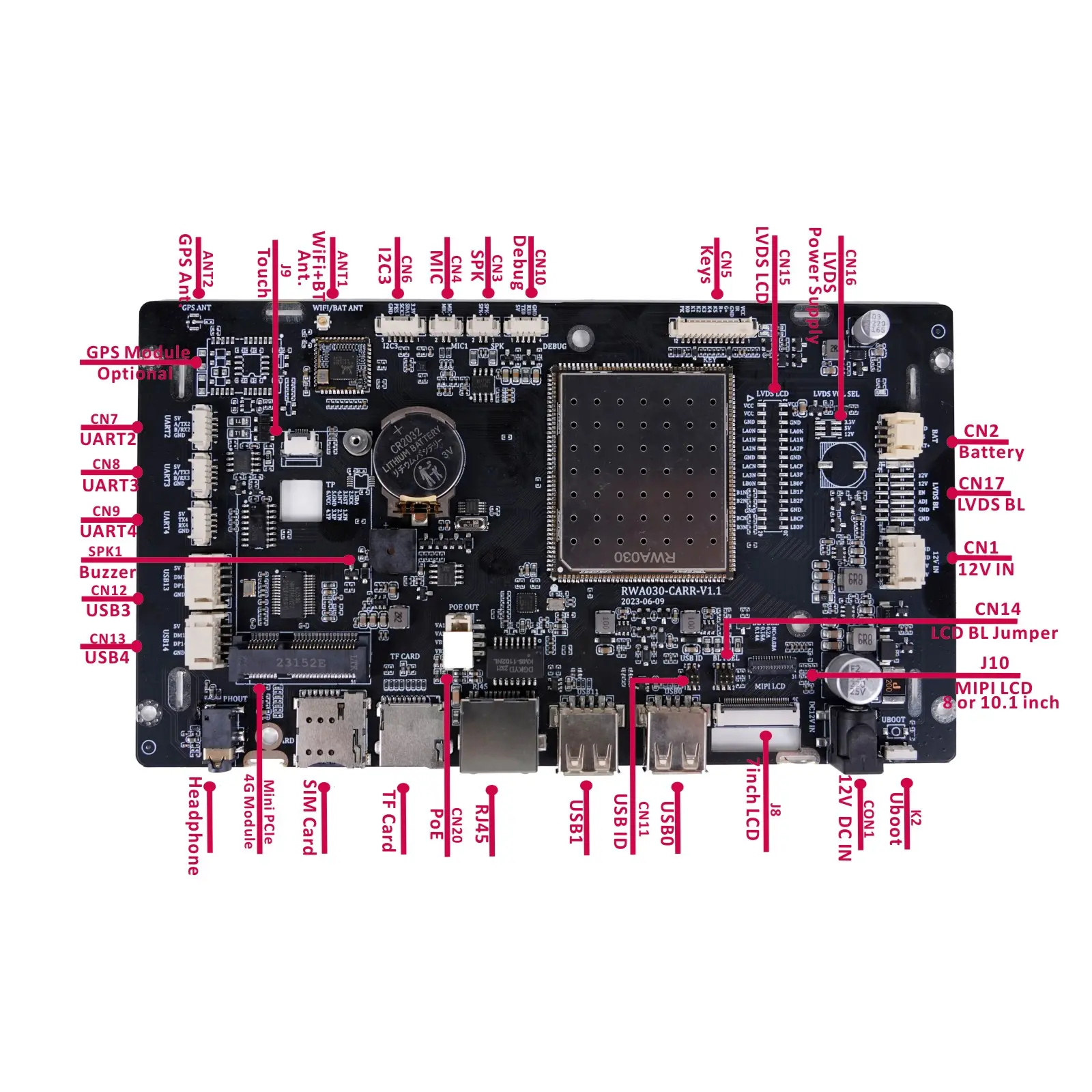 Allwinner A133 Core Board RS485 RS232 WiFi BT interfaccia USB senza GPS e 4G per scheda di sviluppo Android