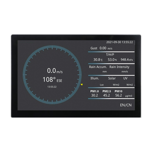 versatile universal <strong>data</strong> <strong>logger</strong> RS485 <strong>MODBUS</strong>-RTU Iot cloud platform logging weather console plug and play - Product Image 1