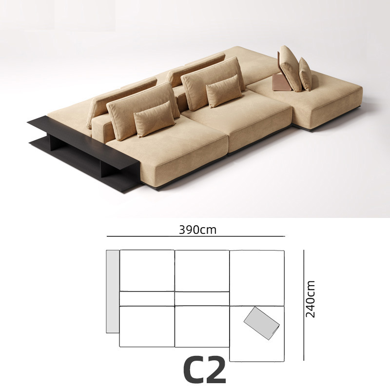Combination c2