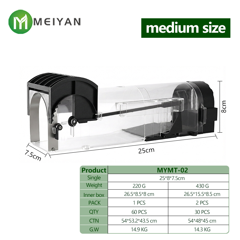 250*80*75mm(9.84*3.15*2.95in)