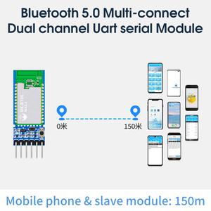 DX-BT36 מאסטר-עבד אינטגרציה <span class=keywords><strong>bluetooth</strong></span> מודול 70m טווח העברת da14531 b5.3 תקשורת סדרתי בפקודה