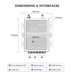 産業用4GリモートIoTゲートウェイ0-10v 4-20mAアナログ入力および出力ワイヤレスおよびRFモジュール付きModbus gsmゲートウェイ - Product Image 5