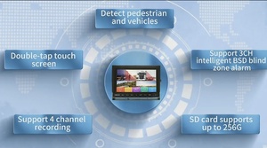 10.1 Inch AHD 4-Channel Split Touch Screen Car Dashboard Display Truck AI Blind Spot Detection Recording DVR Reversing Aid