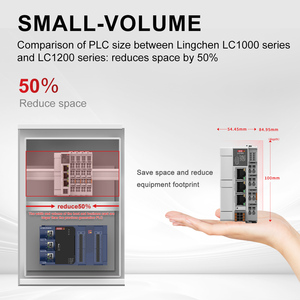 Controlador de programación Industri Plc Cpu Plc Ethercat para sistema de automatización