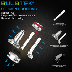 BULBTEK X6 H7LEDヘッドライトカスタマイズされたデザインリフレクターとプロジェクターの両方のLENアセンブリ用のハイパワーLED電球変換キット - Product Image 3