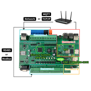 KC868-Server Ethernet Wifi RS232 RS485 RF433MHz CM4 ESP32 Smart Controller für Heimwerker - Product Image 4