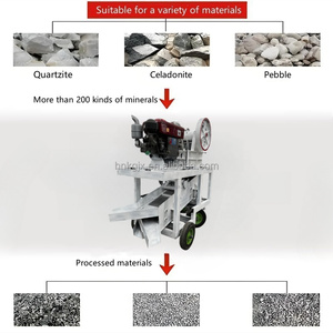 Made in China with a Conscience PE150X250 Small diesel Model Mobile <strong>Jaw</strong> <strong>Crusher</strong> for Stone Crushing <strong>Jaw</strong> <strong>Crusher</strong> with Screen