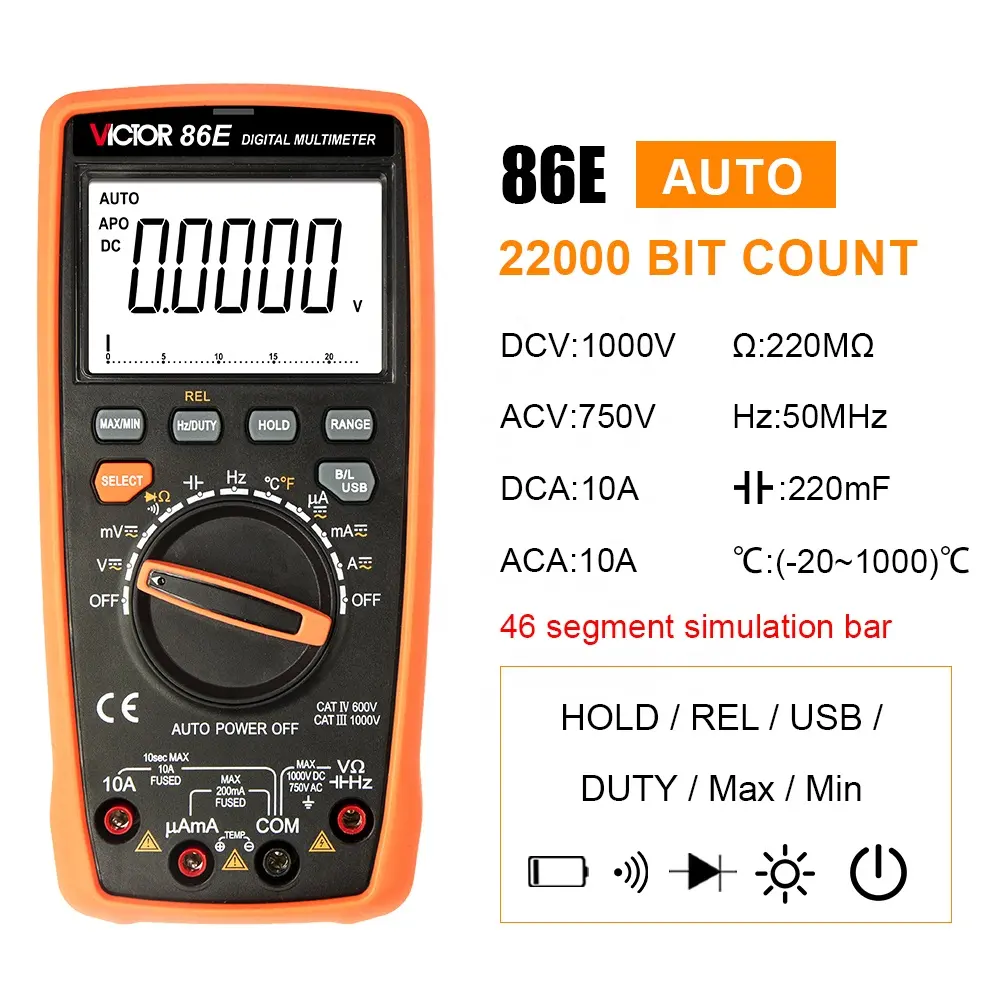 86อี
