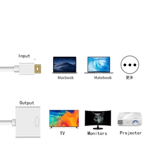 Adaptador Mini DisplayPort macho a DVI hembra Convertidor Mini DP a DVI para cables de audio y video de monitor - Product Image 5