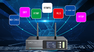 CND 3U Rack 16 canali H.265 H.264 HDM To IP Video IPTV Encoder Live Streaming Broadcast RTMPS Encoder - Product Image 4