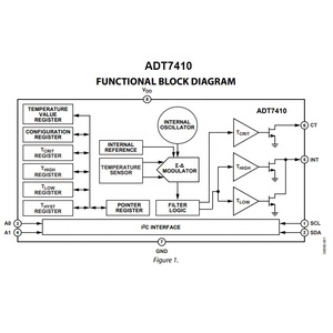 ADT7410TRZ-REEL <strong>Temperature</strong> <strong>Sensor</strong> IC ADT7410TRZ-REEL7 8-SOIC ADT7410TRZ &plusmn;0.5&deg;C Accurate 16-Bit Digital I2C <strong>Temperature</strong> <strong>Sensor</strong>
