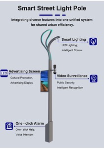 Умный город 4G Wi-Fi светодиодный уличный фонарь интеллектуальная система управления с использованием автоматизированных решений для освещения дорог общего пользования на основе Iot - Product Image 3