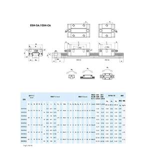 2Pcs EGH25 CA滑块滑架块毫米方形线性导轨套件半导体机器机器人医疗 - Product Image 4