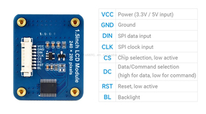 Angoli arrotondati modulo Display LCD 1.5 pollici pannello IPS 240x280 risoluzione interfaccia SPI 262K compatibile con per Raspberry Pi