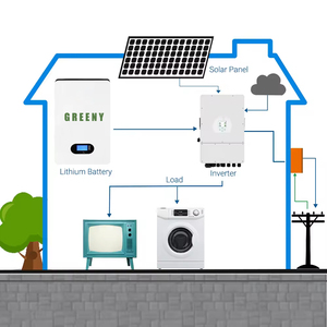Greeny 16Kw混合太阳能储能系统16Kw家用太阳能储能电池系统 - Product Image 2