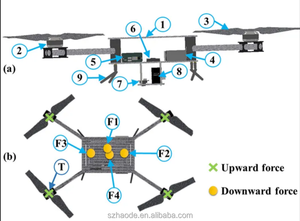 OEM produzione telecomando Drone circuito circuito PCBA RC elicottero con verde saldatura maschera FR-4 materiale di Base - Product Image 2