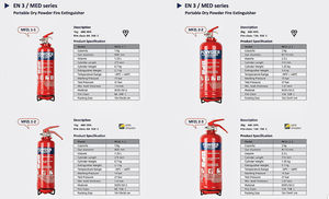 Ce chứng nhận 1kg xách tay Bình chữa cháy cho nhà bếp xe hơi và văn phòng, dễ sử dụng và đáng tin cậy - Product Image 3