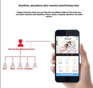 Hikvision 3 + 3MP Bullet çift Lens ağ kamerası DS-2CD1T63G2P-LIUF/S(L)(RB) aktif çakarlı lamba/ses Alarm araç algılama - Product Image 6