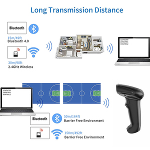Handheld QR <strong>Code</strong> Scanner Android Barcode <strong>Scanning</strong> Gun 1D 2D USB Wireless Wired Bar <strong>Code</strong> Reader - Product Image 2