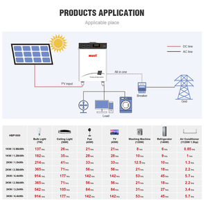 Sistema de almacenamiento de energía todo en uno, con monitoreo de aplicación, contenedor de sistema de almacenamiento de energía de batería de iones de litio, 1KWH, 3KWH, Ess, para el hogar