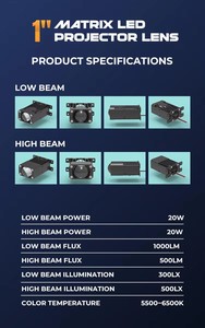 Yüksek kalite 20W 2000LM su geçirmez IP69 biled matris 6000k 1 inç matris led projektör lens far ampulü - Product Image 6