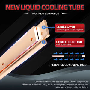 Zongyue <span class=keywords><strong>Led</strong></span> Đèn Pha Bóng đèn cho xe m8pro 120 wát <span class=keywords><strong>LED</strong></span> xe Đèn Pha <span class=keywords><strong>Led</strong></span> Xe H4 <span class=keywords><strong>Led</strong></span> Đèn Pha - Product Image 4