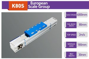 Guías lineales del actuador de guía de correas accionadas por correa personalizadas de servicio pesado del precio barato de la fábrica de Dongguan - Product Image 6