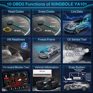 2025 Ver. EDIAG OBD2 Scanner YA101 Auto Code Reader Bi-directional Control OBD2 Diagnostic <strong>Scan</strong> Tool for All OBD2 Cars <strong>Engine</strong> - Product Image 2
