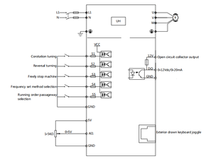 Taili CE ac <strong>inverter</strong> vfd 220V fast start/stop vfd UH Series 750W-2.2KW <strong>input</strong> 220V Single Phase output 220V Three Phase - Product Image 4