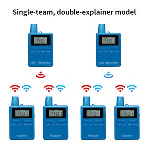Equipo de comunicación bidireccional Sistema de guía de audio digital multicanal Sistema de intercomunicación inalámbrico portátil para viajes Hajj - Product Image 3