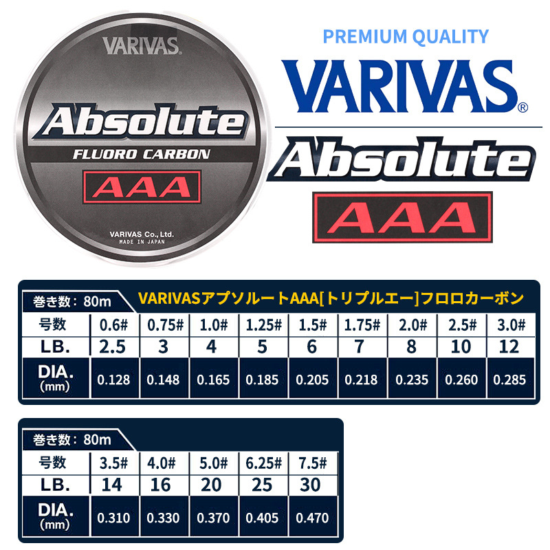 AAA-80 m-175-7 libras