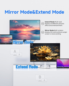10Gbps อะแดปเตอร์ฮับ USB3.2หลายพอร์ต4K HDR และ1000Mbps Ethernet 6 in 1 USB C Dock สำหรับ MacBook , Dell, HP Laptop - Product Image 5