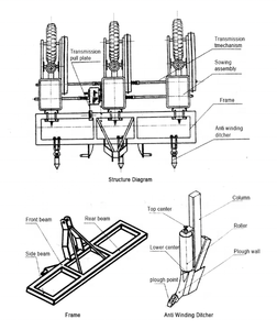 トウモロコシプランター中国肥料付き高効率トウモロコシ精密シーダートウモロコシ34 5 68列 - Product Image 6