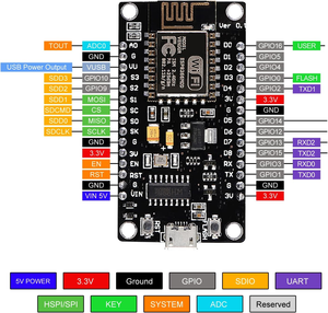 esp32-s3-wroom-1-n16r8 Board <strong>WIFI</strong> <strong>Module</strong> <strong>ESP8266</strong> Serial Wireless <strong>Module</strong> CH340 NodeMcu ESP-12E