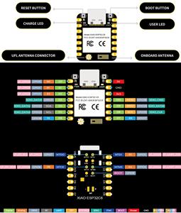 Módulo de placa de desarrollo XIAO WiFi Bluetooth 4MB de ESP32-C6 - Product Image 2