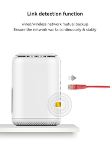 Tek tıklama ESIM Mesh 4 Gigabit Ethernet SA/NSA ağ örgü yönlendirici sim yuvası ile 5G 4G 3G modem ile uyumlu - Product Image 2
