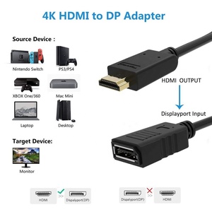 Adaptador de Cable de salida DP Displayport, HDMI a puerto de pantalla, con alimentación USB para Monitor PS4